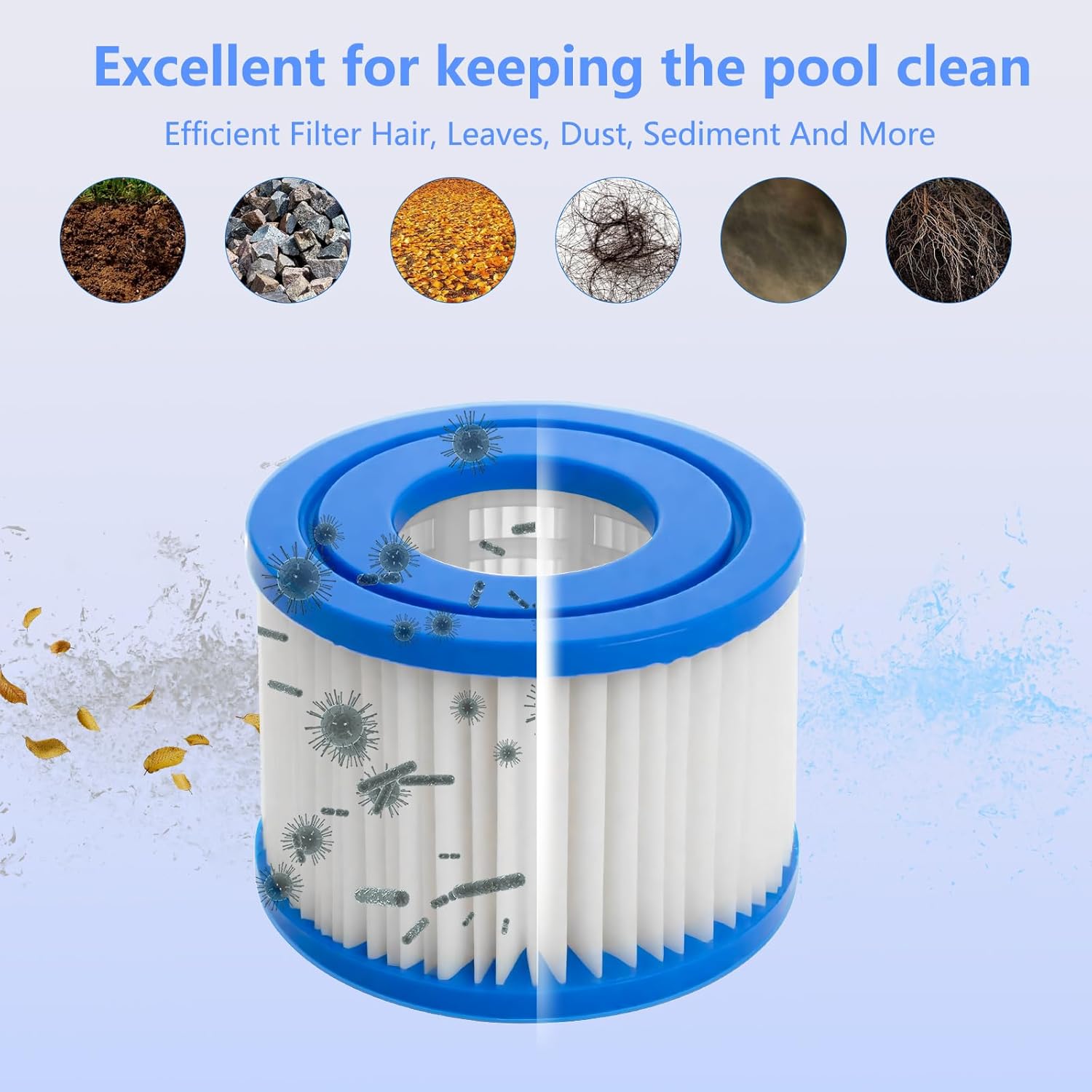 Accessoires Type VI filtre ada - Basin Mixer Cartridge avis et prix
