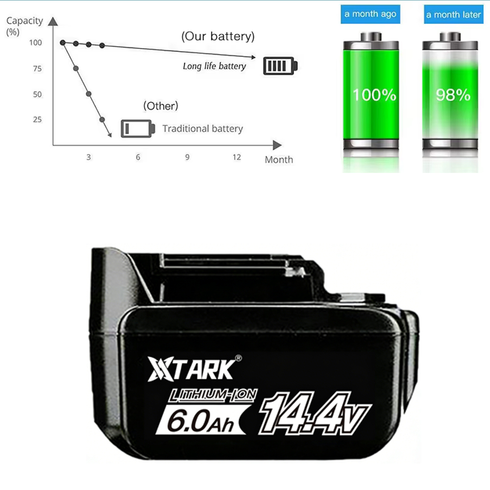 Batterie Li-ion 14,4 V 6000 mA - Makita Drill Hp1640 avis et prix